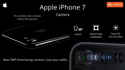 Apple mobile phone - camera