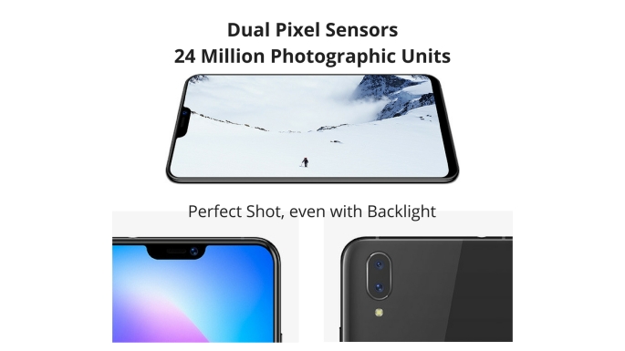 Dual Pixel Sensors24 Million Photographic Units